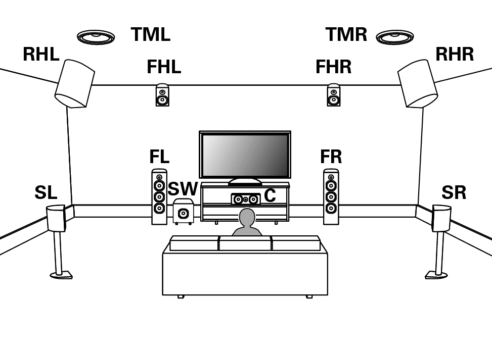 Pict SP Layout 11.1 FH RH TM1